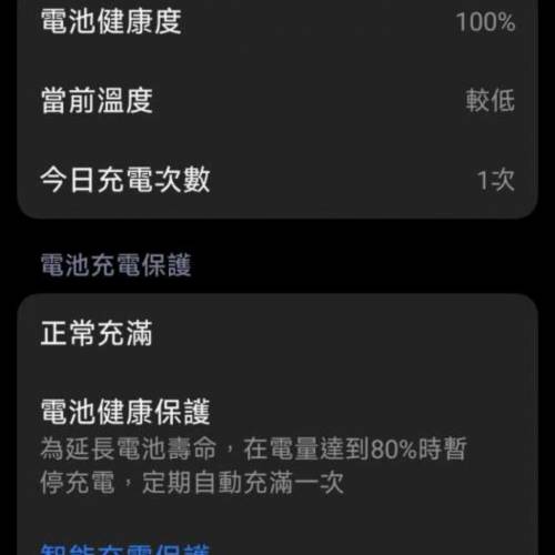 Xiaomi 小米 14T Pro 99% new