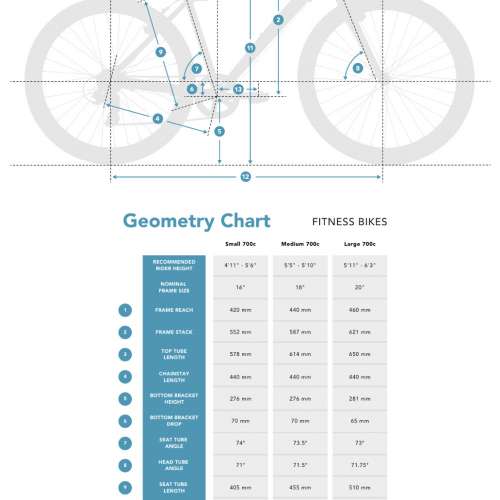 Batch Fitness 700C 21速 城市單車 M Size