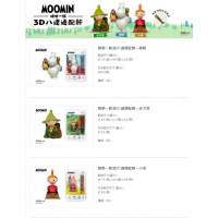 姆明一族3D八達通配飾 – 姆明/史力奇/小美(阿美)