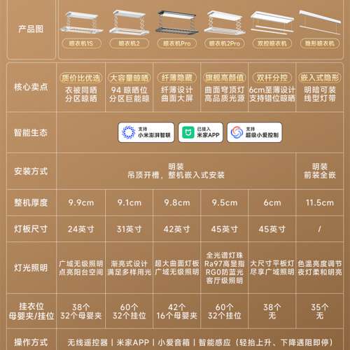【一站式安裝】電動晾衫架｜專業香港安裝師傅 小米米家智能晾衣機1S多功能版電動晾...