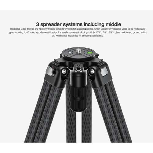 Leofoto LVC-193C Carbon Fiber Twin-Leg Tripod with BV-15 Video Head System