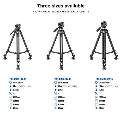 Leofoto LVC-253C Carbon Fiber Twin Leg Tripod with BV-15 Video Head System