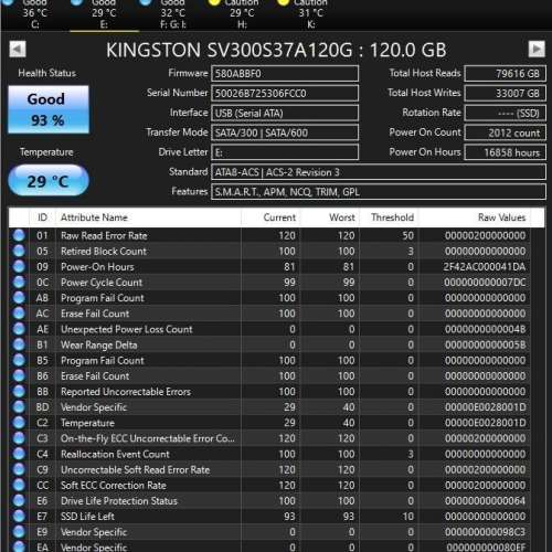 Kingston 120GB SSD