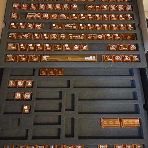 Mousepad+Wrist Rest+keycap set x2