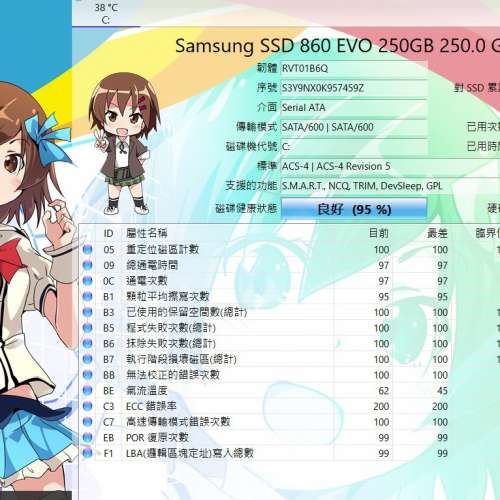 Lenovo ThinkCentre M920s 小型桌上型電腦 i3-8100 8GB 三星860 250GB SSD 正版Win...