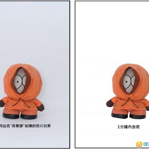 攝影用"背景膠", 防水, 耐用, 去底簡單又快捷 - 黑色