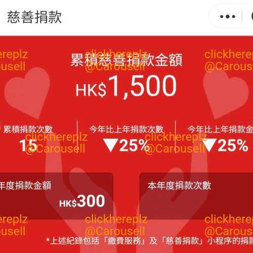 支援五級火大埔災民💪已捐出部份買賣收益去慈善機構