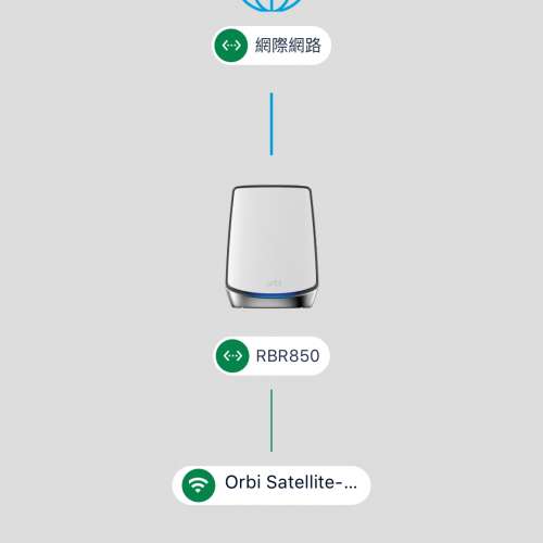 Orbi (RBK852) 三頻 AX6000 Mesh WiFi 6 無線系統 (2件裝, 1主機 + 1分機)