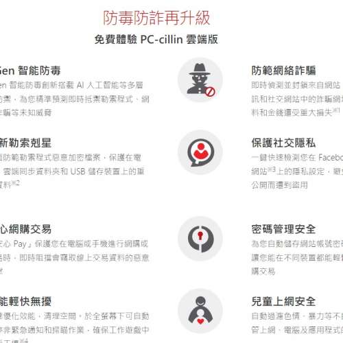 Trend Micro Maximum Security 2025 3 Years  5 Users (只提供序号 沒有包裝的)