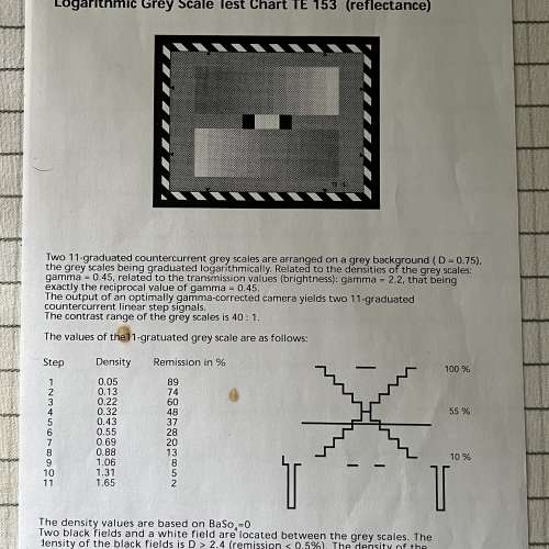 ESSER TE153 Test Charts 古董收藏品