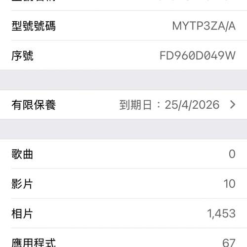 iPhone 16 pro max 256
