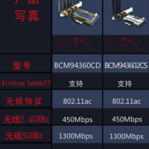 全新BCM943602CS  AC雙频5G + 藍芽 PCI-E網卡適用於黑蘋果MAC免 driver(全新)