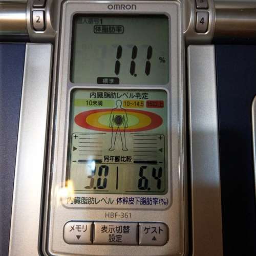 HBF-361 OMRON 歐姆龍 日本進口 脂肪磅 體脂磅 體脂計 karadascan Body Compositio...