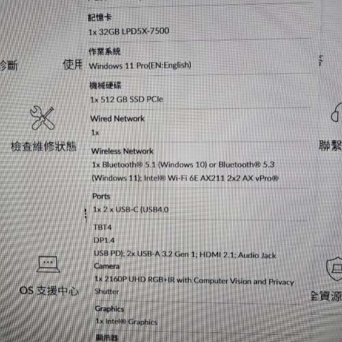 (全新末用品)Lenovo ThinkPad X1 2-in-1 Gen 9 Intel Core Ultra 7 165U vPro 32GB...