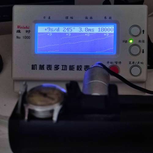 Vintage Wolbrook Watch