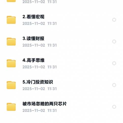美投君期權全套課程+美投 Pro 全套實時更新