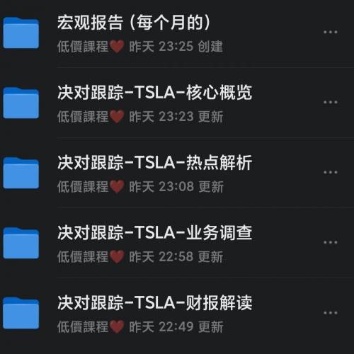 美投君期權全套課程+美投 Pro 全套實時更新