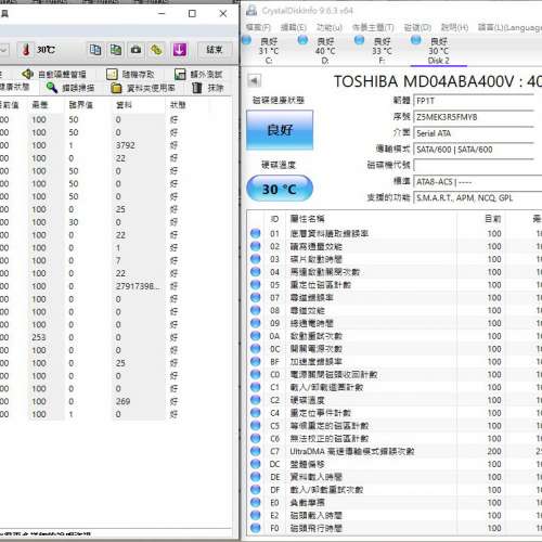 Promise Apollo Cloud 4TB 私人雲端儲存 PTNS001