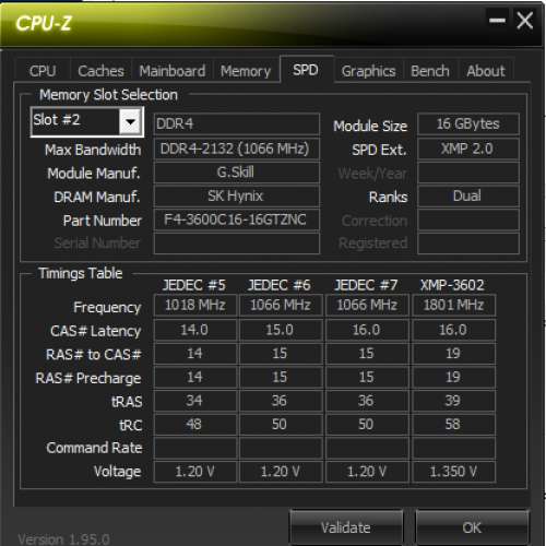 g.skill Trident Z Neo DDR4-3600 32GB Kit