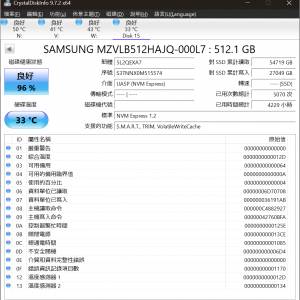 Samsung PM981 512GB m.2 nvme SSD