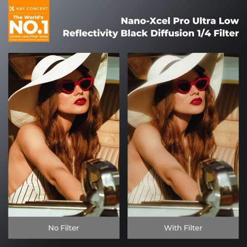 K&F Concept 72mm Black Diffusion 1/4 (Nano-X PRO Series) 黑柔焦濾鏡