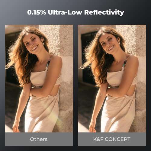 K&F Concept 82mm Black Diffusion 1/4 Filter (Nano-X PRO Series) 黑柔焦濾鏡