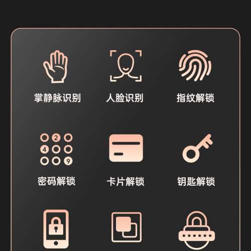 【代淘免運費】【新品】小益3D人臉識別智能鎖指紋電子密碼鎖掌靜脈家用防盜夜視可視...