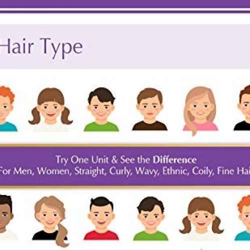 美國 Lipogaine 力魄健 Big 5 防脫髮高級有機洗髮水，適用於所有類型的男女髮質, 適...