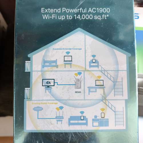99%新Linksys ac2200 / 全新tp-link ac1900wifi