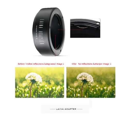 LAINA Nikon Nikkor F / AI / AIS / D Lens To Canon EOS R Mount Adapter