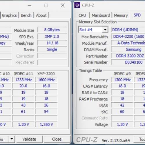 ADATA XPG DDR4-3200 16GB CL16 低延遲電競RAM