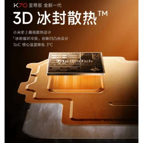 超值抵用一口價 K70 至尊版 請睇清內容