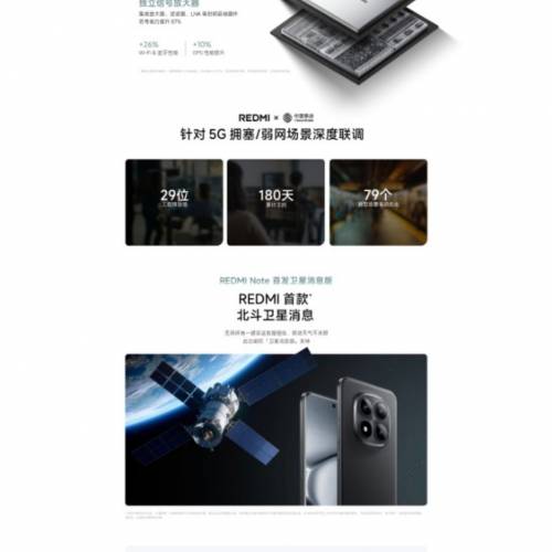 小米 紅米 Redmi Note 15 Pro+ ( 16+512) 黑色衛星版 國行版 現貨 China version m...