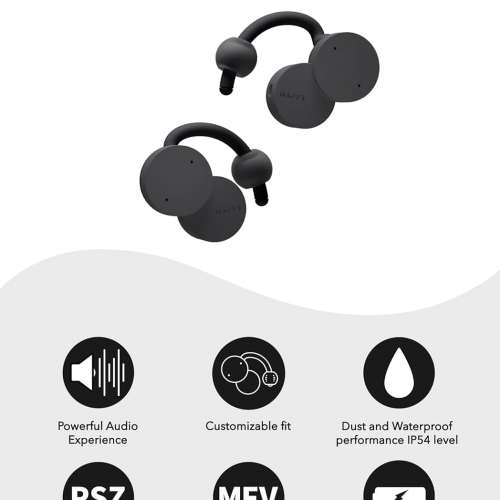最新 nwm DOTS Wireless On-Ear Speakers (Open Ear Earphones) 行貨