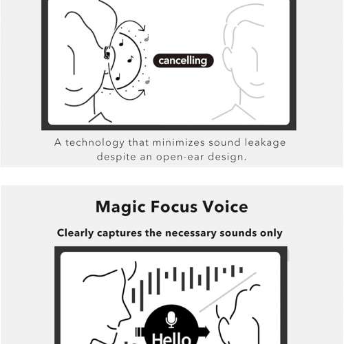 最新 nwm DOTS Wireless On-Ear Speakers (Open Ear Earphones) 行貨