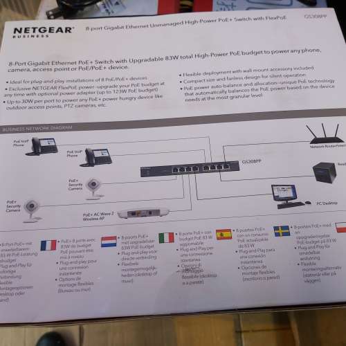 全新未開箱Netgear 8 端口千兆PoE+ 交換機(83W) GS308PP