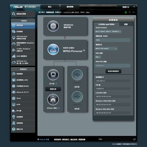 華碩Asus RT-AX56U AX1800 WiFi6 Router 路由器