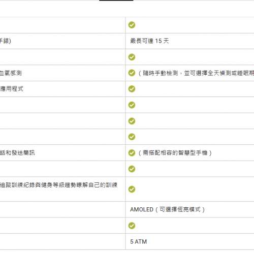 100% New 全新 Garmin Forerunner 970 GPS 全方位鐵人運動錶 行貨