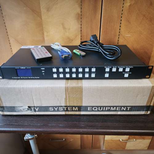 HDMI 8x8 Video Matrix (代友放售)