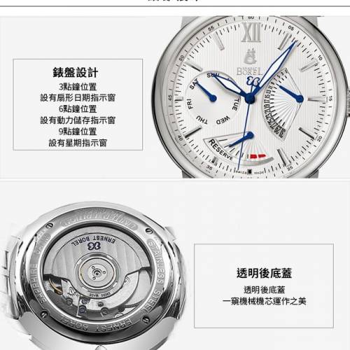 ( 新年秒閃價 ) ( 全球限量688個 ) 全新瑞士依波路 GS9238-4922  Automattic Power...