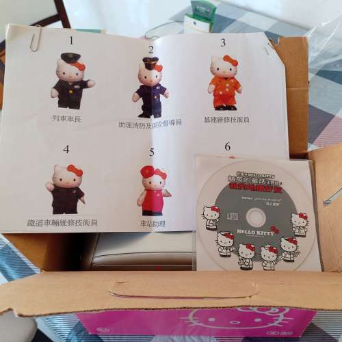 地鐵X Hello Kitty 精英號珍藏列車
