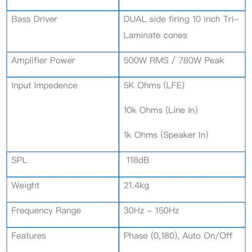 旗艦 QUAD  LF-102 英國超低音喇叭(新淨）