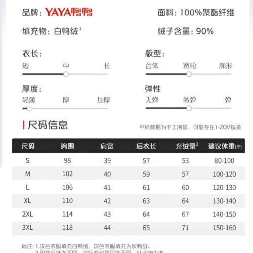 牌子：鴨鴨 (YaYa) 羽絨服有帽，全新未著過，100% new 高質數鵝絨服，輕身中等厚度...