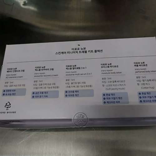 Iroro Nuvon 旅行護膚套裝 skin care miniature travel kit collection