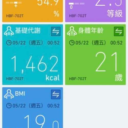 KRD-703T / HBF-702T OMRON KRD-703 藍牙連接手機 全新 歐姆龍 最新款 旗艦 脂肪磅 ...
