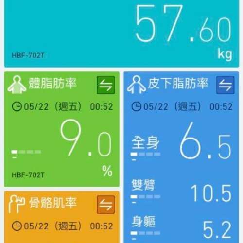 KRD-703T / HBF-702T OMRON KRD-703 藍牙連接手機 全新 歐姆龍 最新款 旗艦 脂肪磅 ...