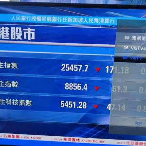 村屋用室内电視天線