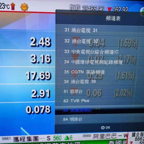 村屋用室内电視天線