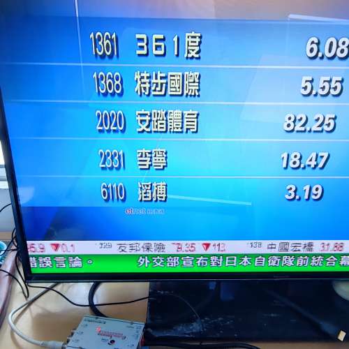 村屋用室内电視天線