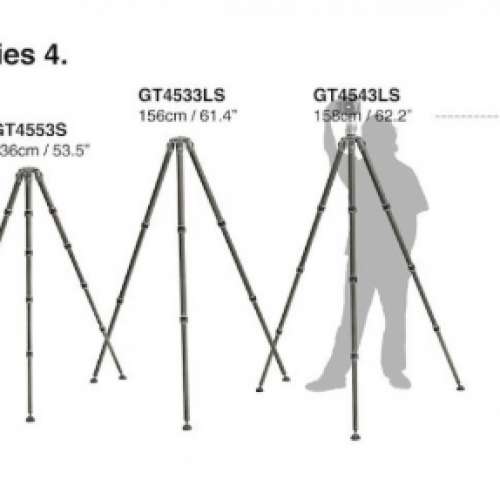 Gitzo GT4543LS Systematic Tipod (平行進口產品)